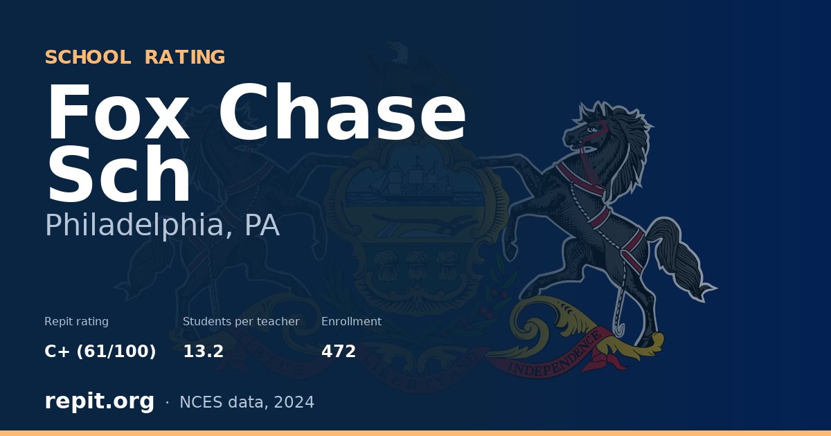 Fox Chase Sch, Philadelphia, PA — Repit school rating C+ (61/100)