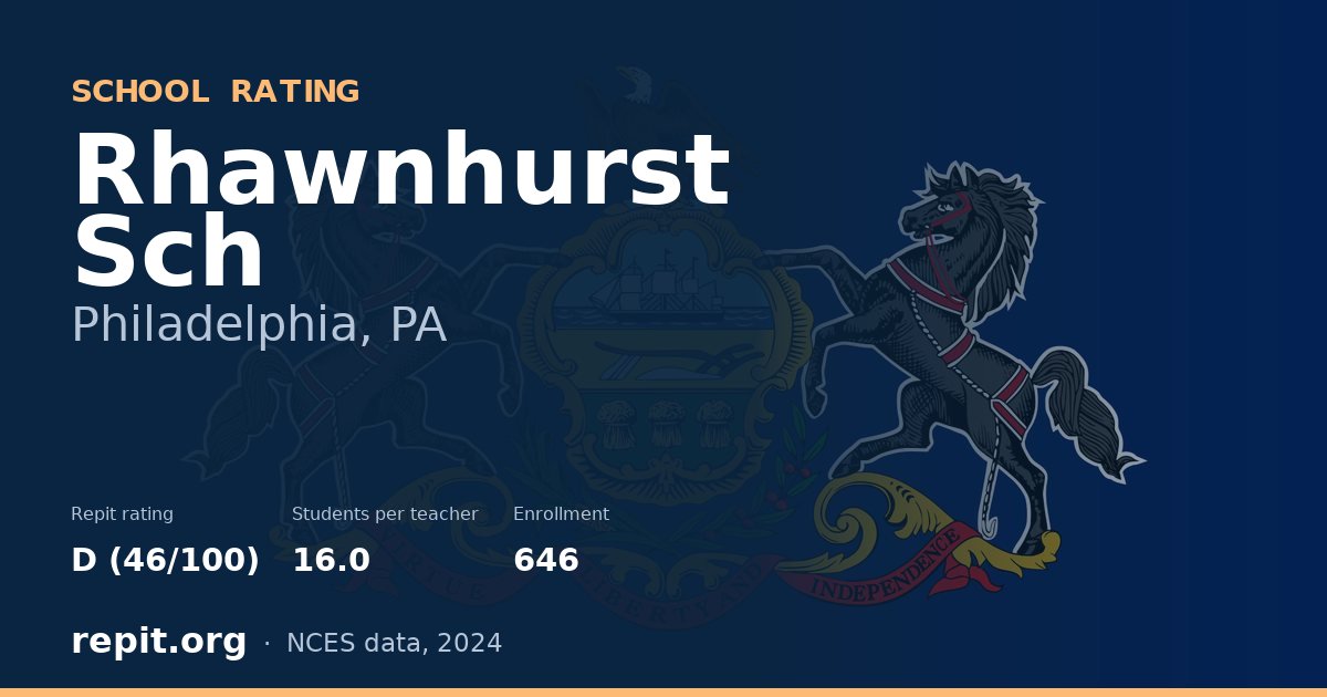 Rhawnhurst Sch, Philadelphia, PA — Repit school rating D (46/100)