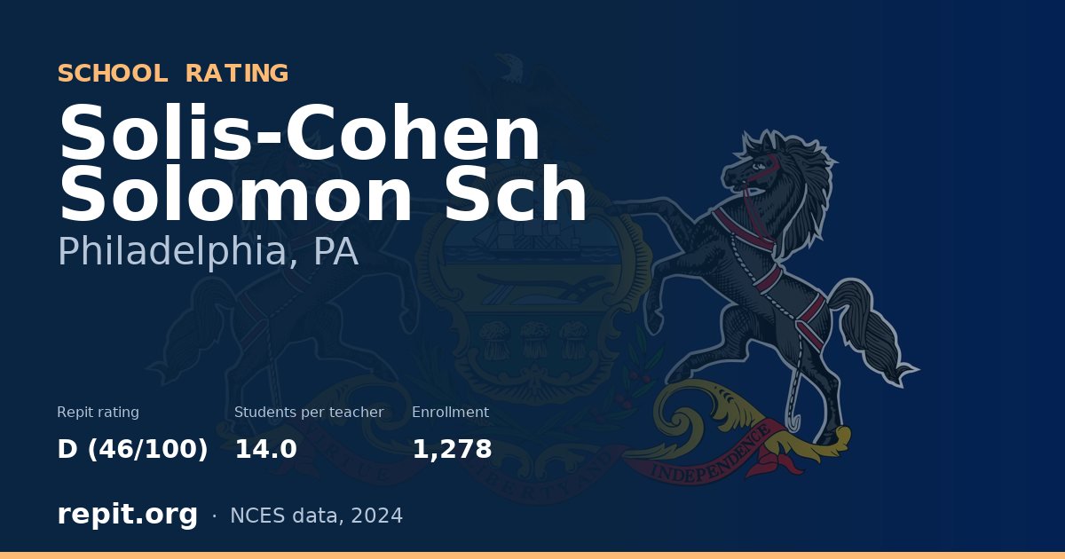Solis-Cohen Solomon Sch, Philadelphia, PA — Repit school rating D (46/100)