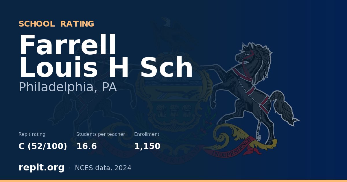 Farrell Louis H Sch, Philadelphia, PA — Repit school rating C (52/100)