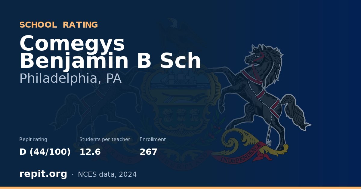Comegys Benjamin B Sch, Philadelphia, PA — Repit school rating D (44/100)