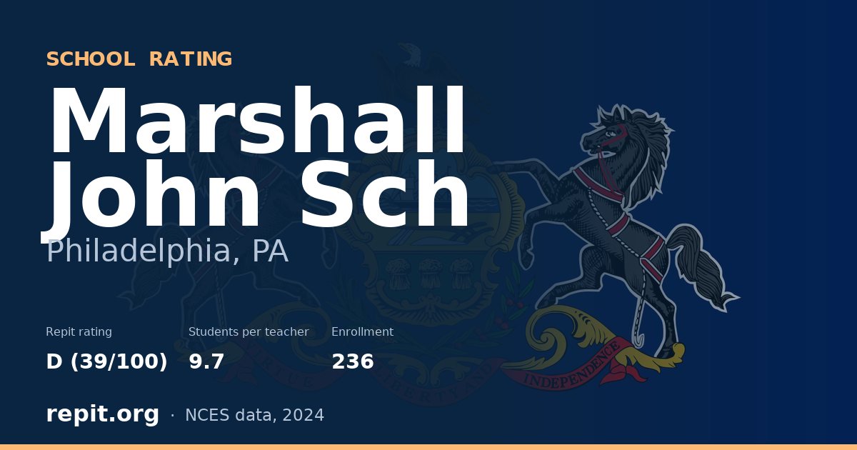 Marshall John Sch, Philadelphia, PA — Repit school rating D (39/100)