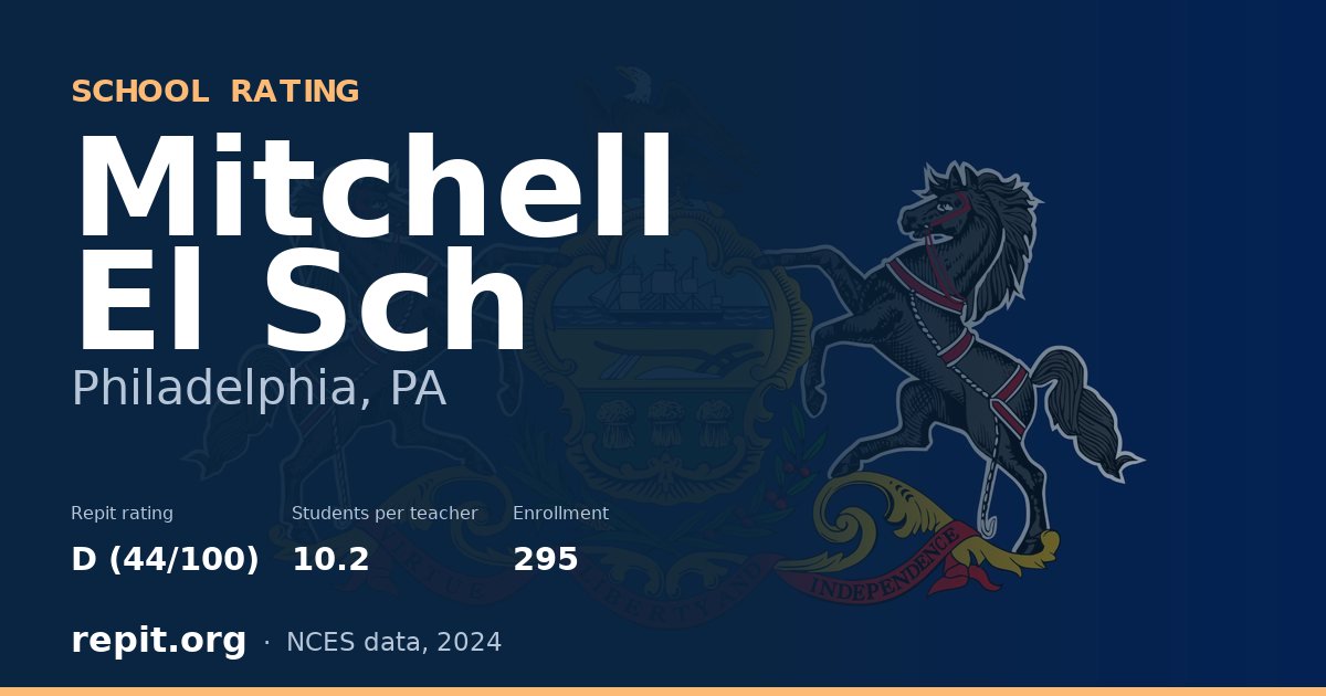 Mitchell El Sch, Philadelphia, PA — Repit school rating D (44/100)
