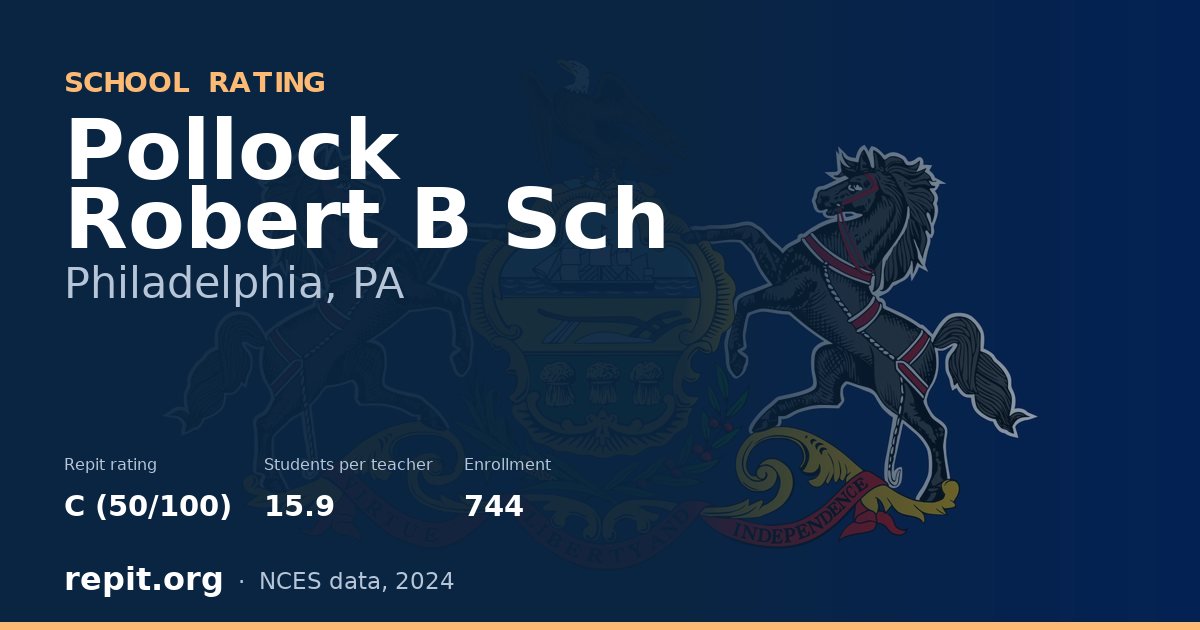 Pollock Robert B Sch, Philadelphia, PA — Repit school rating C (50/100)