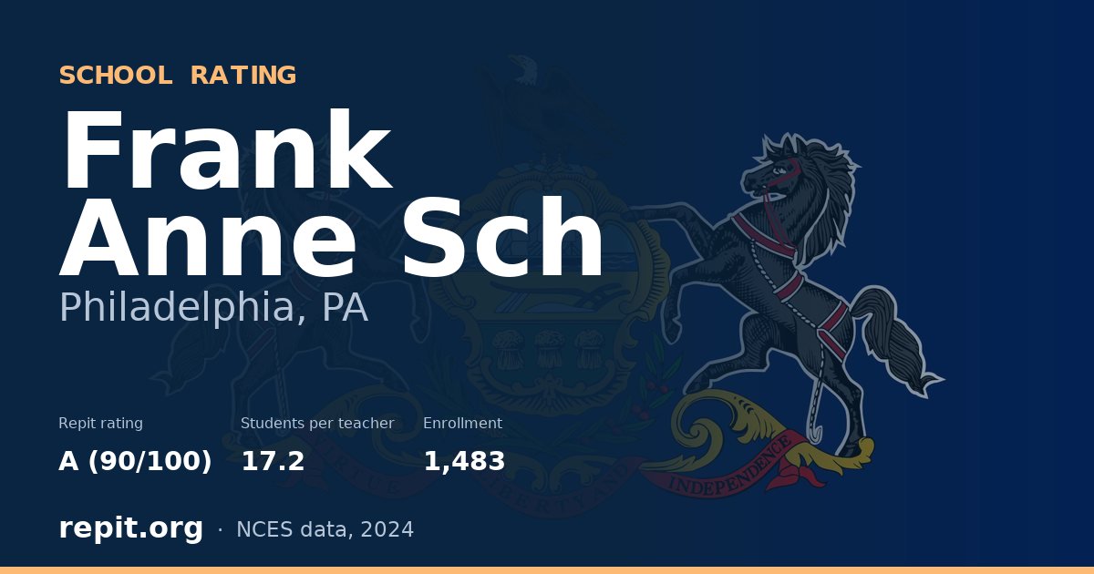 Frank Anne Sch, Philadelphia, PA — Repit school rating A (90/100)