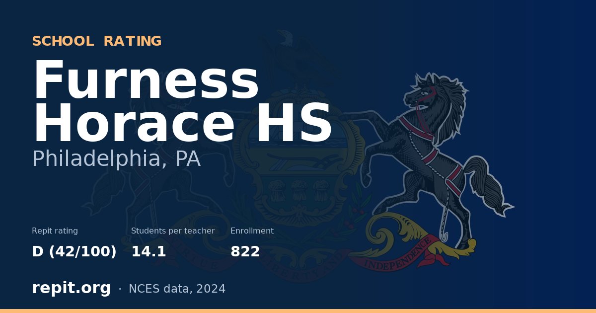 Furness Horace HS, Philadelphia, PA — Repit school rating D (42/100)