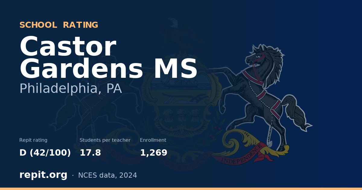 Castor Gardens MS, Philadelphia, PA — Repit school rating D (42/100)