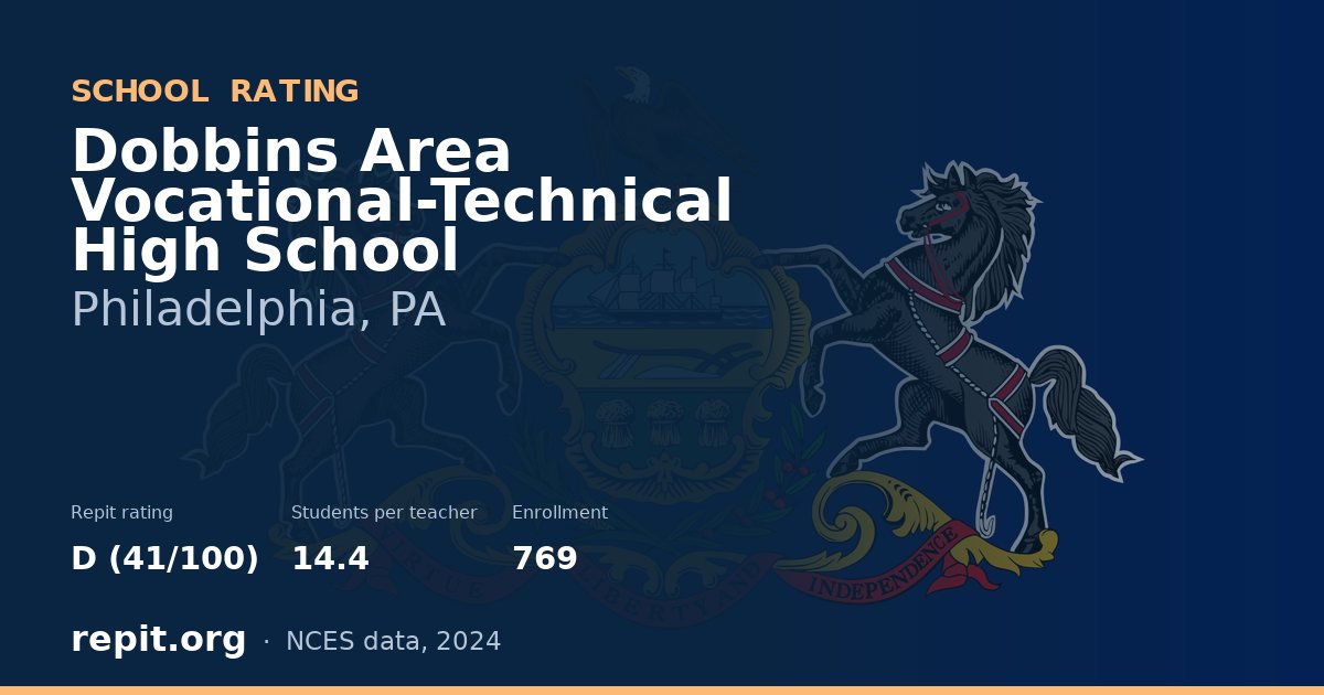 Dobbins Area Vocational-Technical High School, Philadelphia, PA — Repit school rating D (41/100)