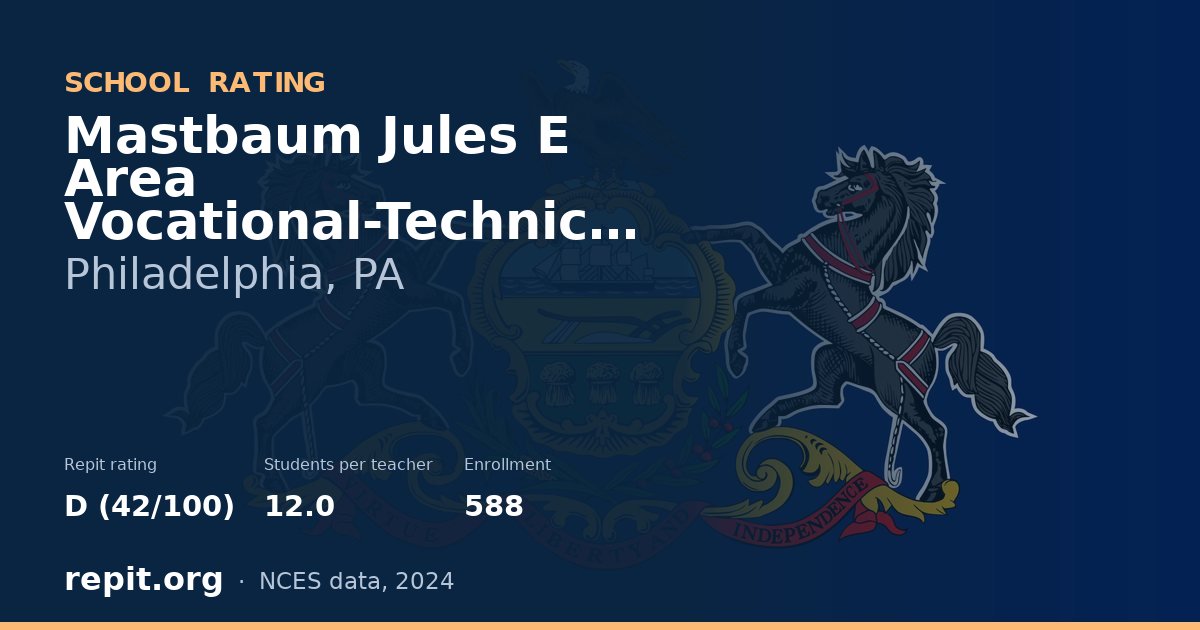 Mastbaum Jules E Area Vocational-Technical School, Philadelphia, PA — Repit school rating D (42/100)
