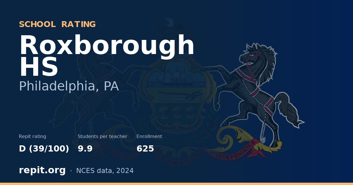 Roxborough HS, Philadelphia, PA — Repit school rating D (39/100)