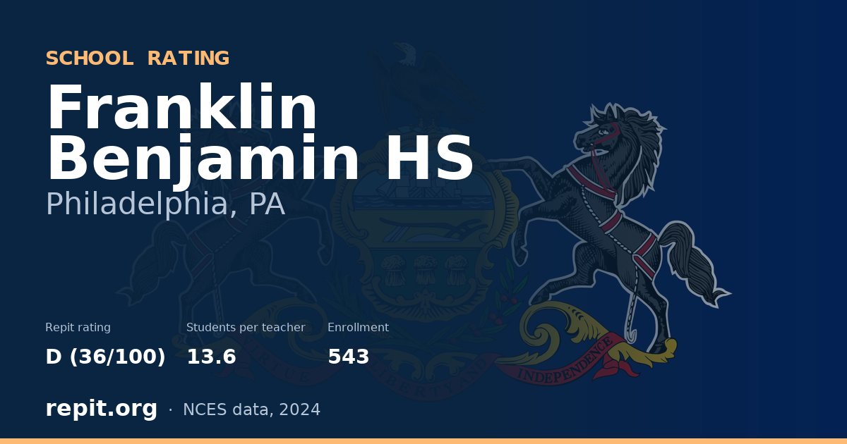 Franklin Benjamin HS, Philadelphia, PA — Repit school rating D (36/100)