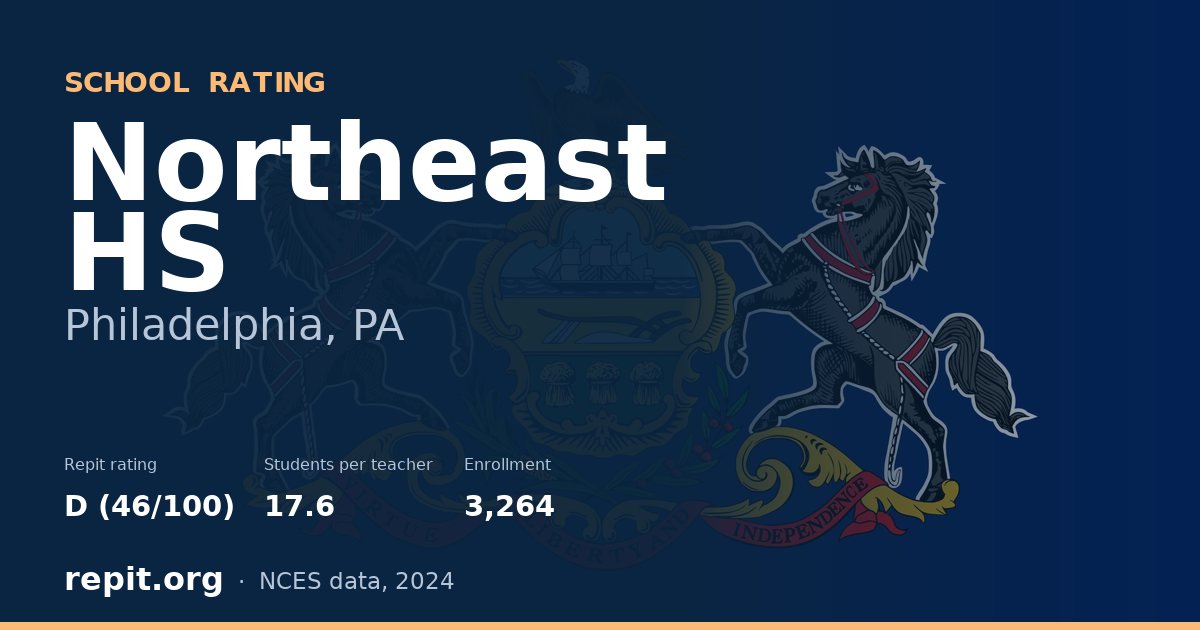 Northeast HS, Philadelphia, PA — Repit school rating D (46/100)
