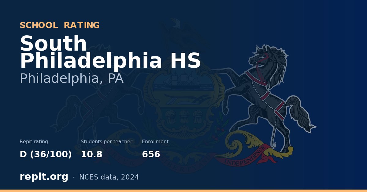 South Philadelphia HS, Philadelphia, PA — Repit school rating D (36/100)