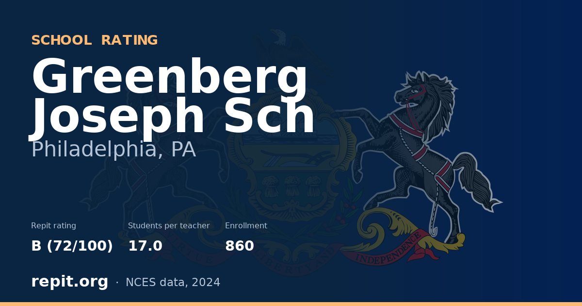 Greenberg Joseph Sch, Philadelphia, PA — Repit school rating B (72/100)
