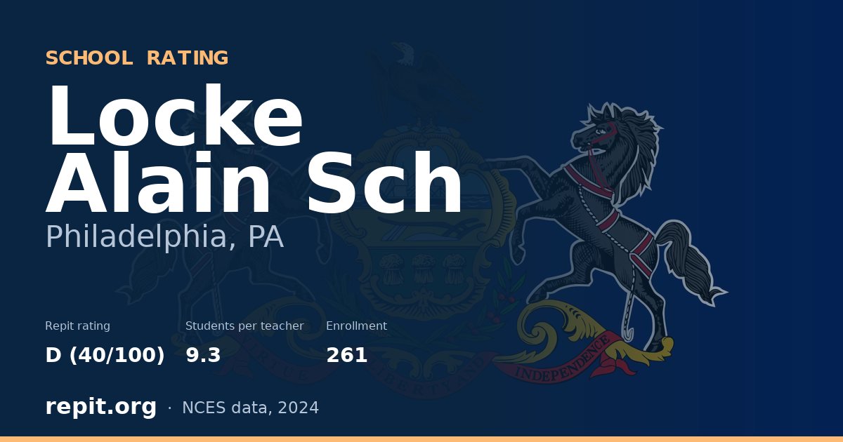Locke Alain Sch, Philadelphia, PA — Repit school rating D (40/100)