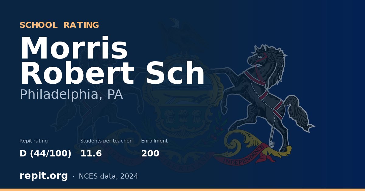 Morris Robert Sch, Philadelphia, PA — Repit school rating D (44/100)