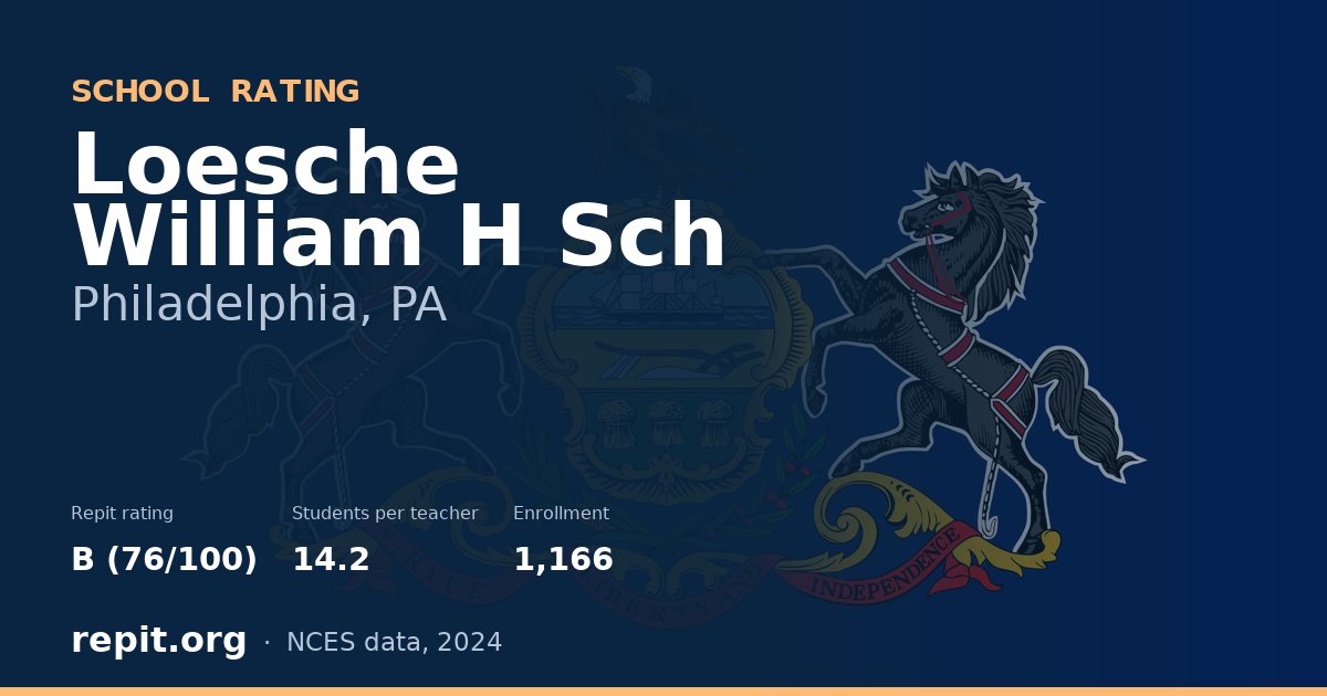 Loesche William H Sch, Philadelphia, PA — Repit school rating B (76/100)