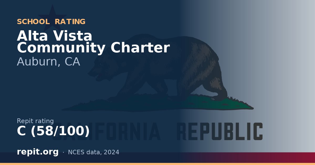 Alta Vista Community Charter, Auburn, CA — Repit school rating C (58/100)