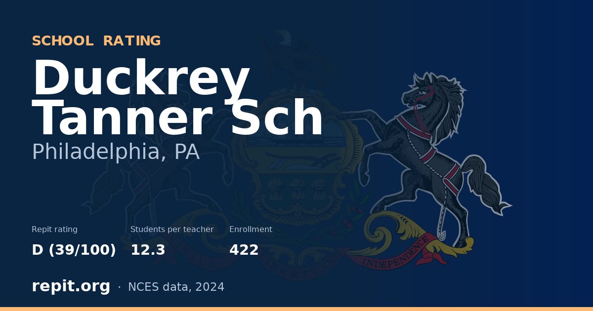 Duckrey Tanner Sch, Philadelphia, PA — Repit school rating D (39/100)