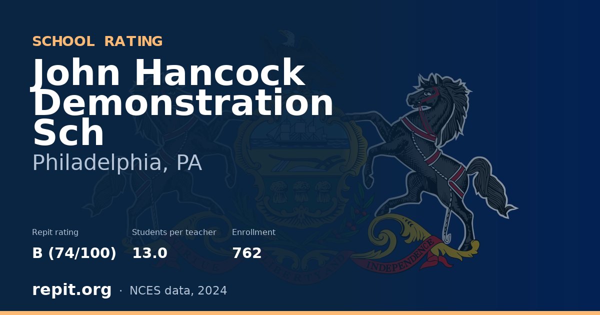 John Hancock Demonstration Sch, Philadelphia, PA — Repit school rating B (74/100)