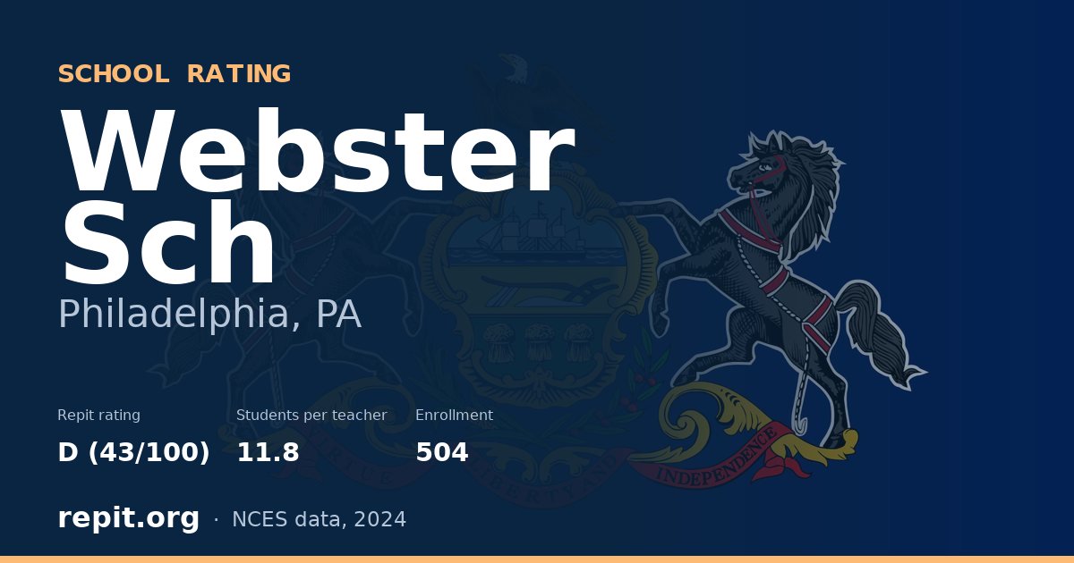 Webster Sch, Philadelphia, PA — Repit school rating D (43/100)