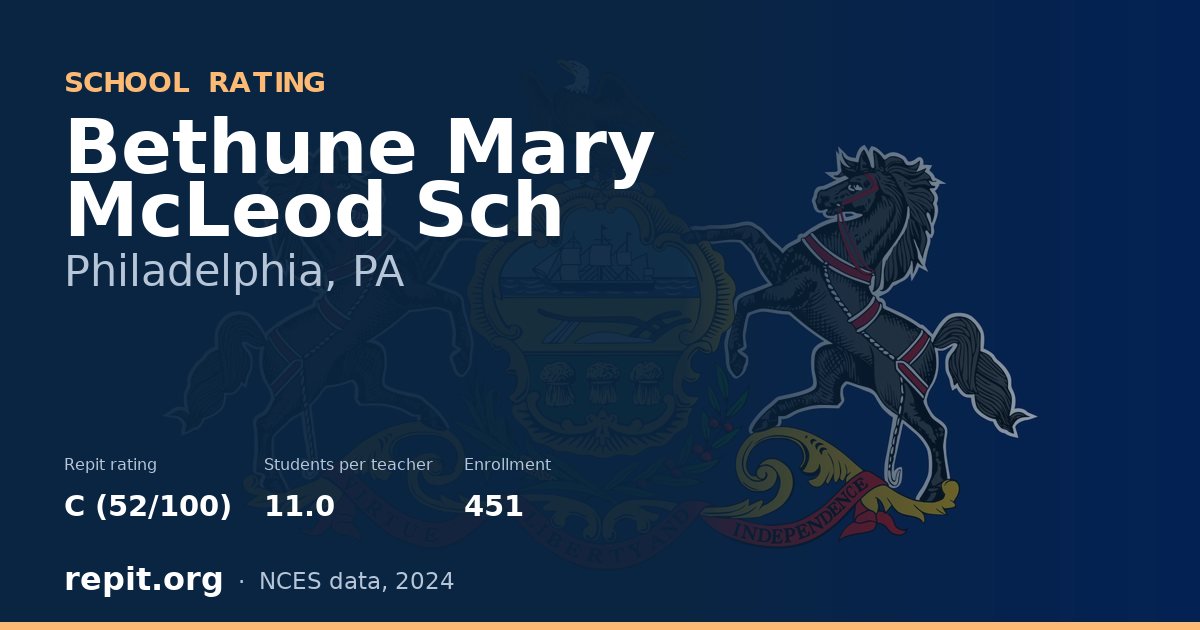 Bethune Mary McLeod Sch, Philadelphia, PA — Repit school rating C (52/100)