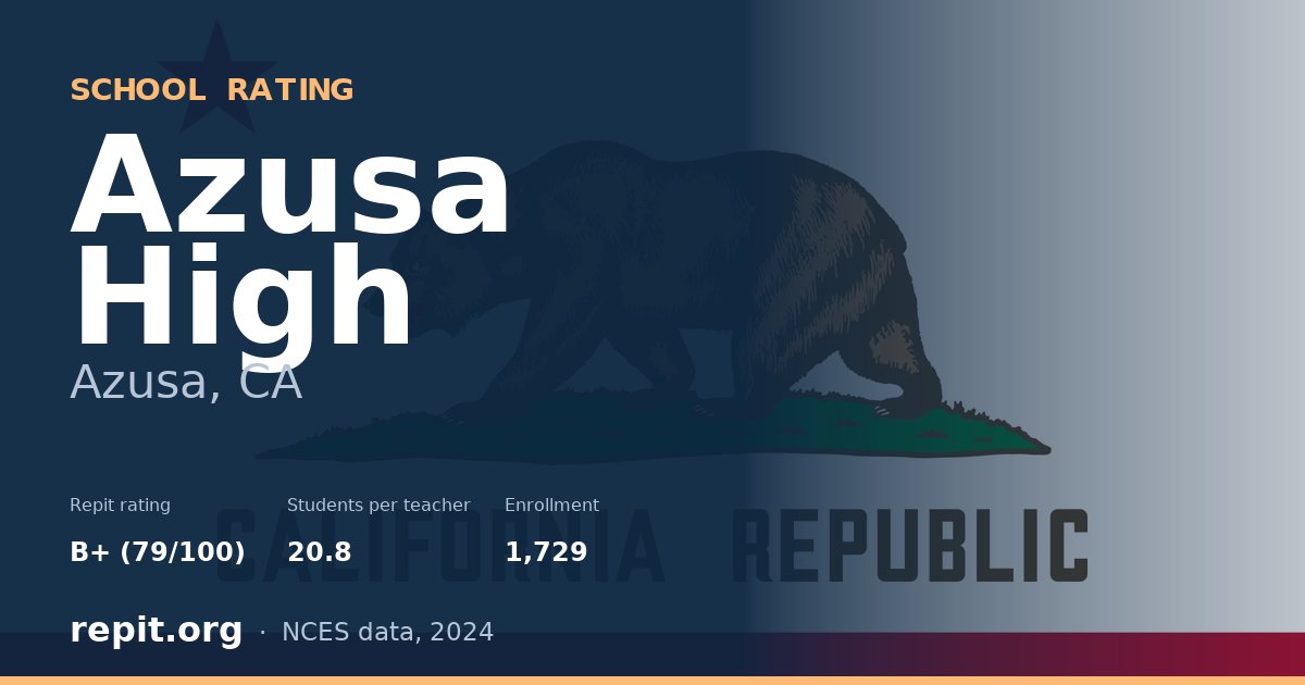 Azusa High, Azusa, CA — Repit school rating B+ (79/100)