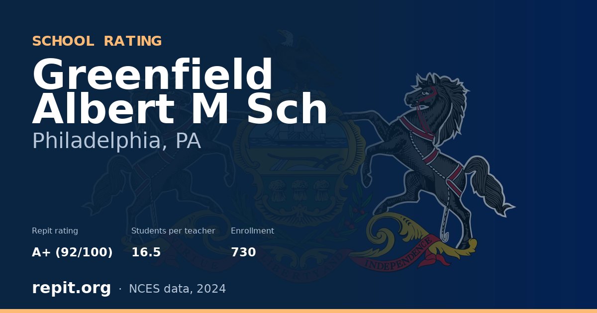 Greenfield Albert M Sch, Philadelphia, PA — Repit school rating A+ (92/100)