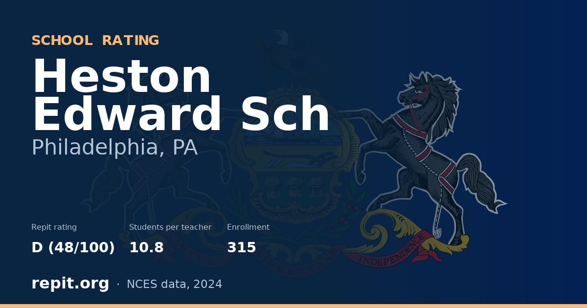 Heston Edward Sch, Philadelphia, PA — Repit school rating D (48/100)