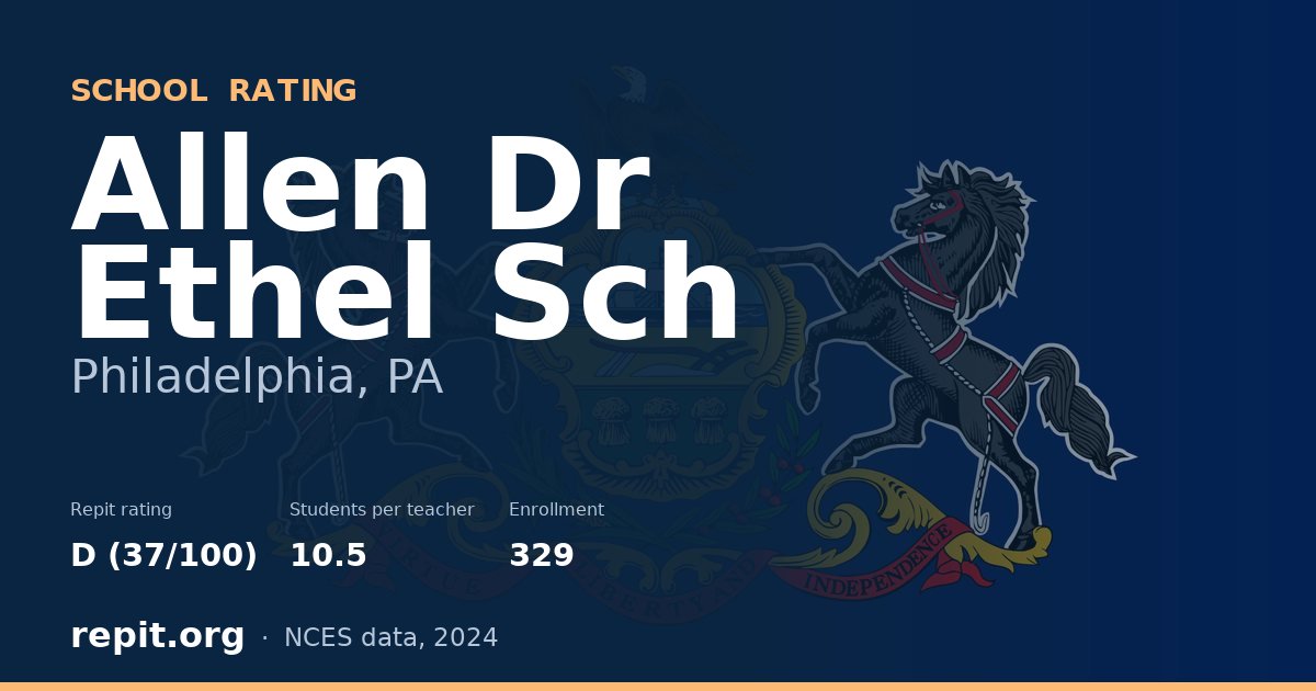 Allen Dr Ethel Sch, Philadelphia, PA — Repit school rating D (37/100)