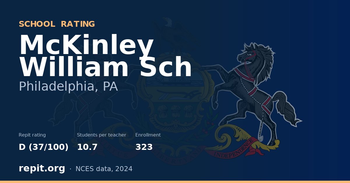 McKinley William Sch, Philadelphia, PA — Repit school rating D (37/100)