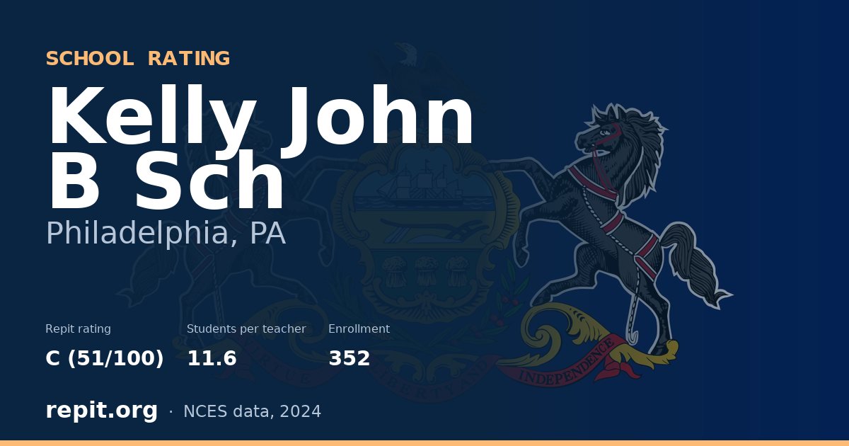 Kelly John B Sch, Philadelphia, PA — Repit school rating C (51/100)
