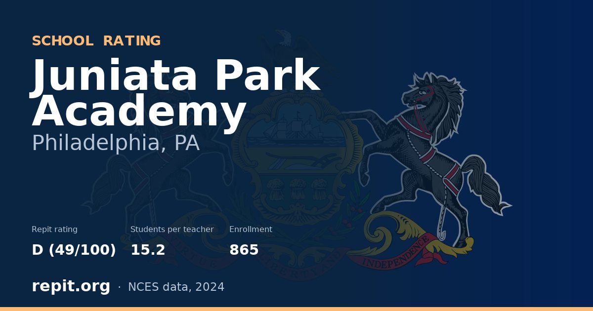 Juniata Park Academy, Philadelphia, PA — Repit school rating D (49/100)