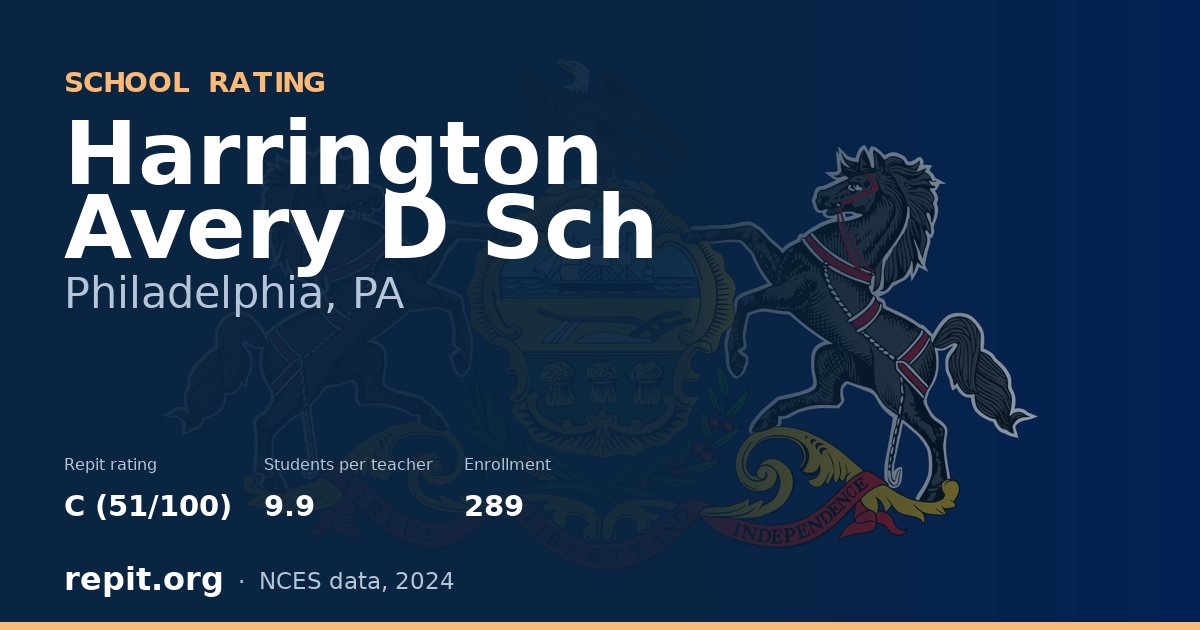 Harrington Avery D Sch, Philadelphia, PA — Repit school rating C (51/100)