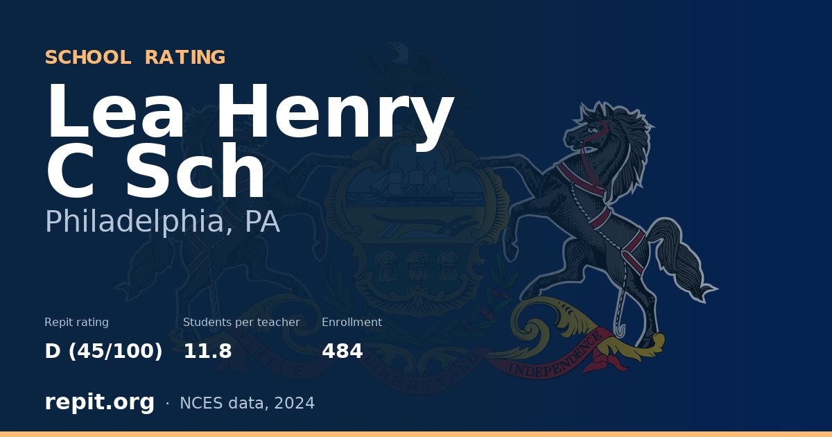 Lea Henry C Sch, Philadelphia, PA — Repit school rating D (45/100)
