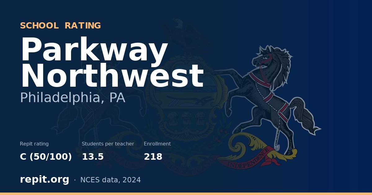 Parkway Northwest, Philadelphia, PA — Repit school rating C (50/100)