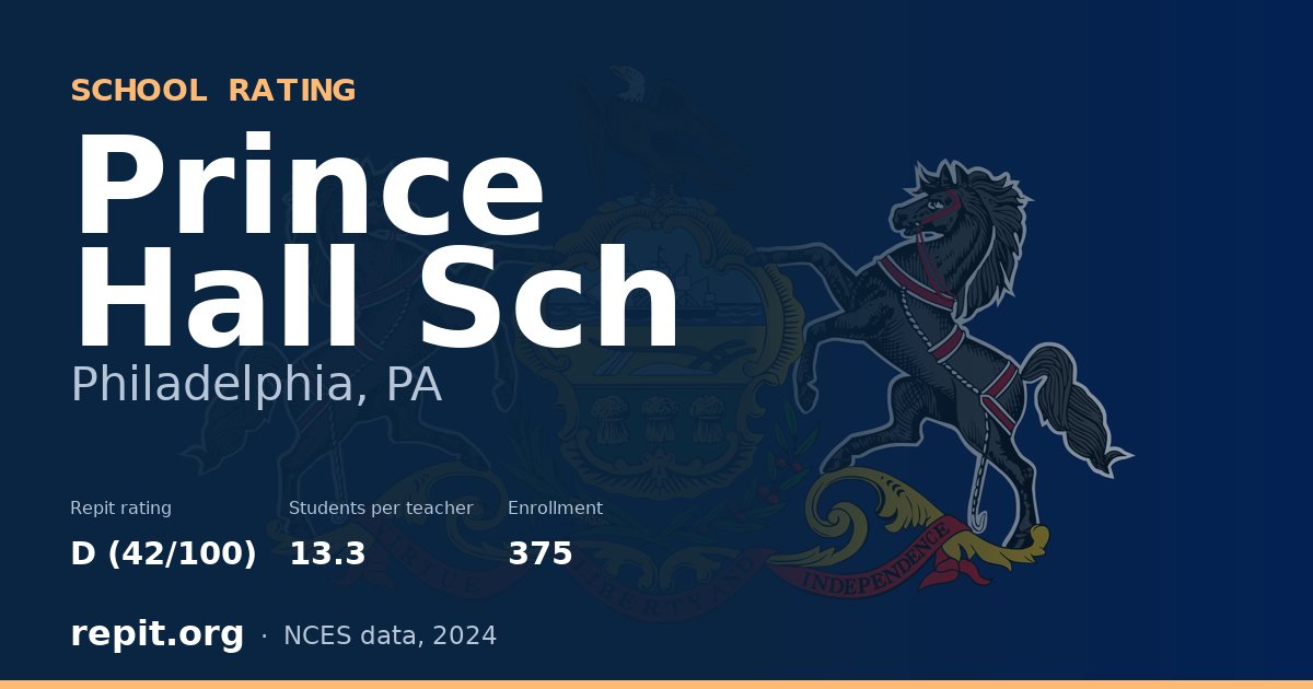 Prince Hall Sch, Philadelphia, PA — Repit school rating D (42/100)