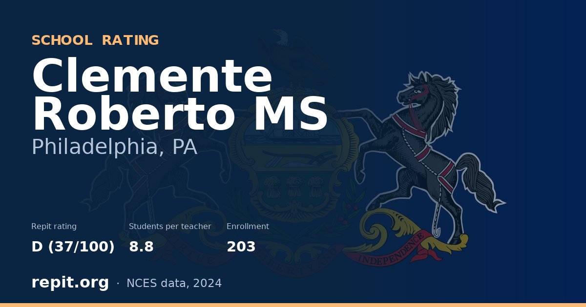 Clemente Roberto MS, Philadelphia, PA — Repit school rating D (37/100)