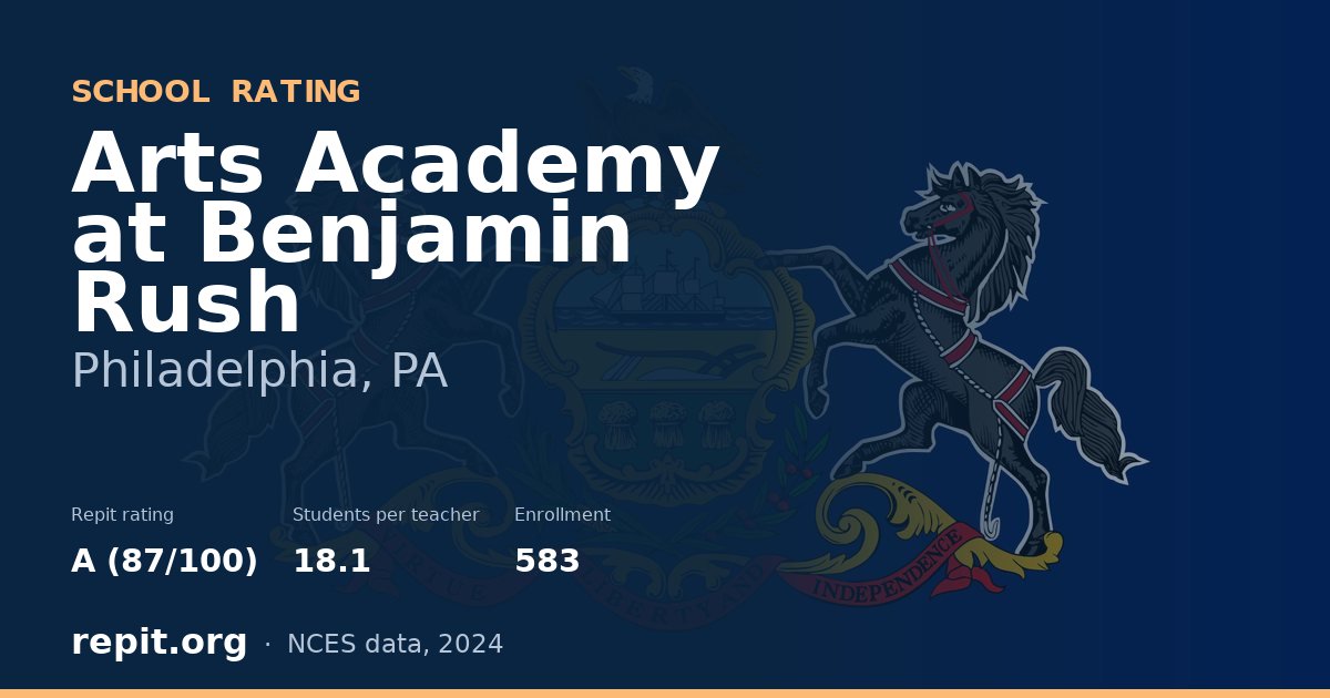 Arts Academy at Benjamin Rush, Philadelphia, PA — Repit school rating A (87/100)