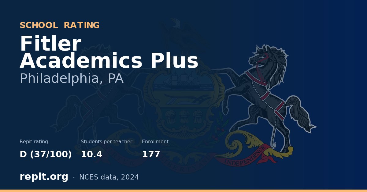 Fitler Academics Plus, Philadelphia, PA — Repit school rating D (37/100)