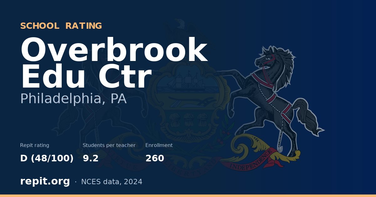 Overbrook Edu Ctr, Philadelphia, PA — Repit school rating D (48/100)