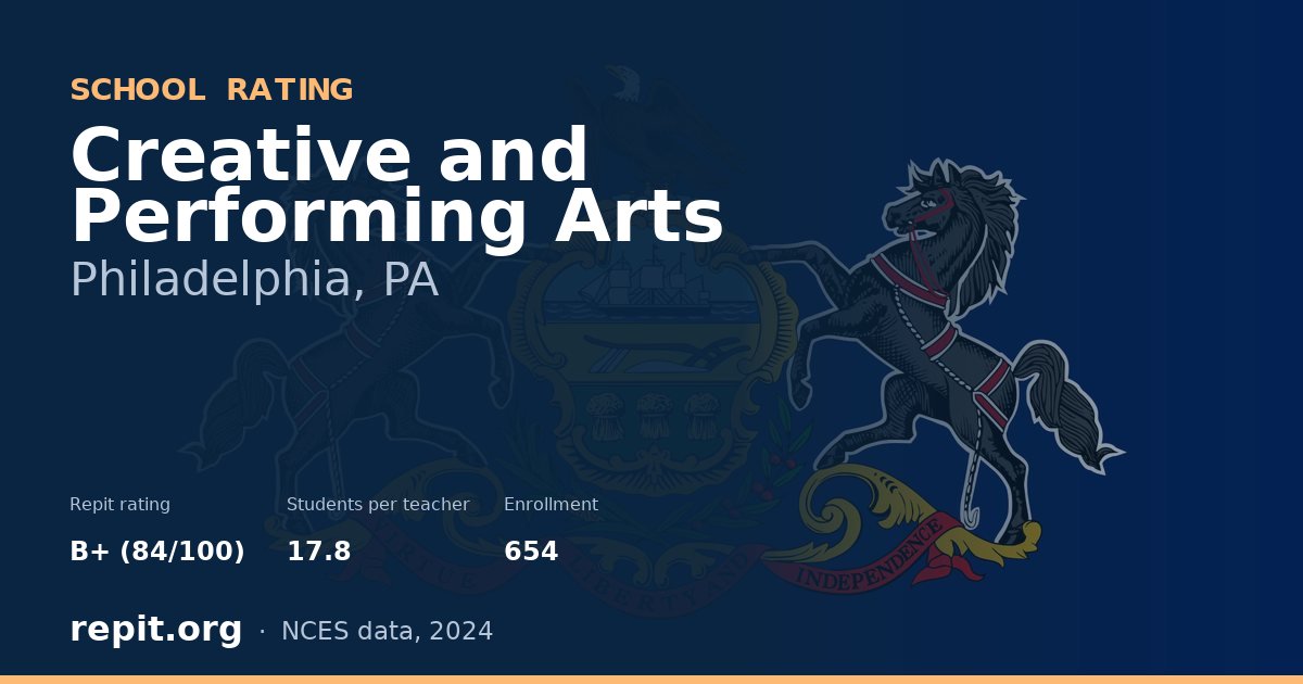 Creative and Performing Arts, Philadelphia, PA — Repit school rating B+ (84/100)