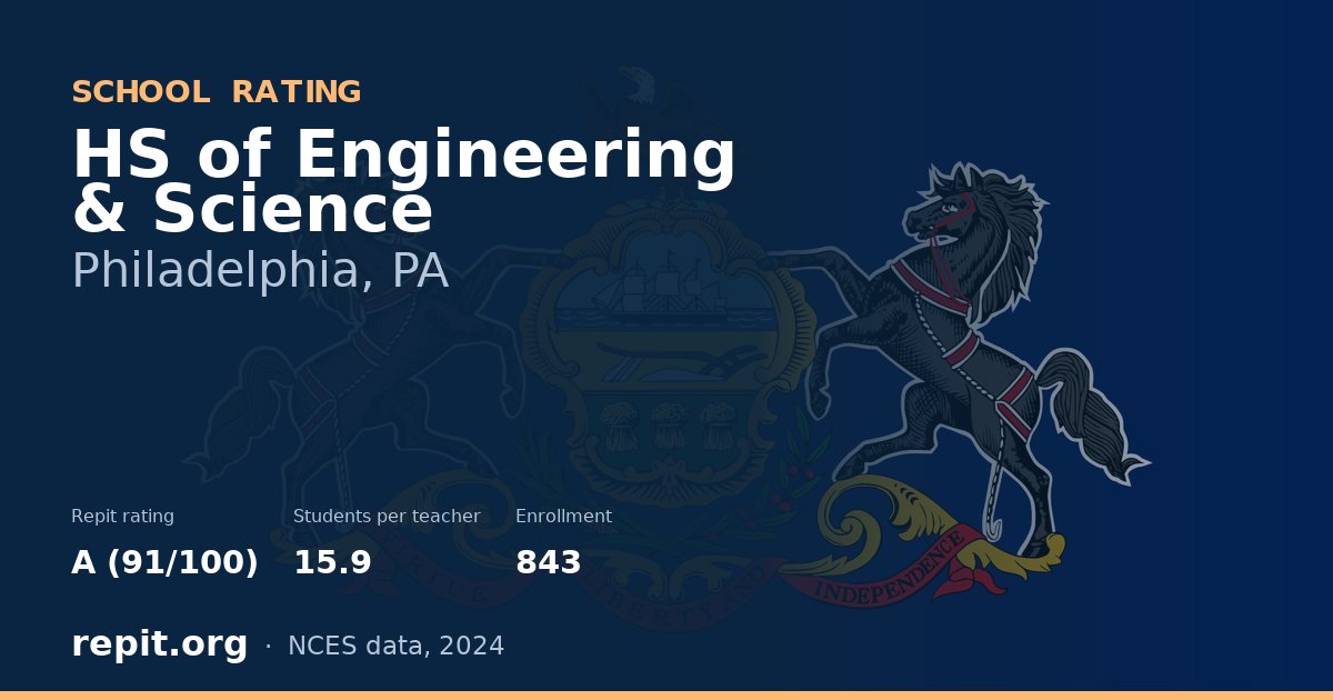 HS of Engineering & Science, Philadelphia, PA — Repit school rating A (91/100)