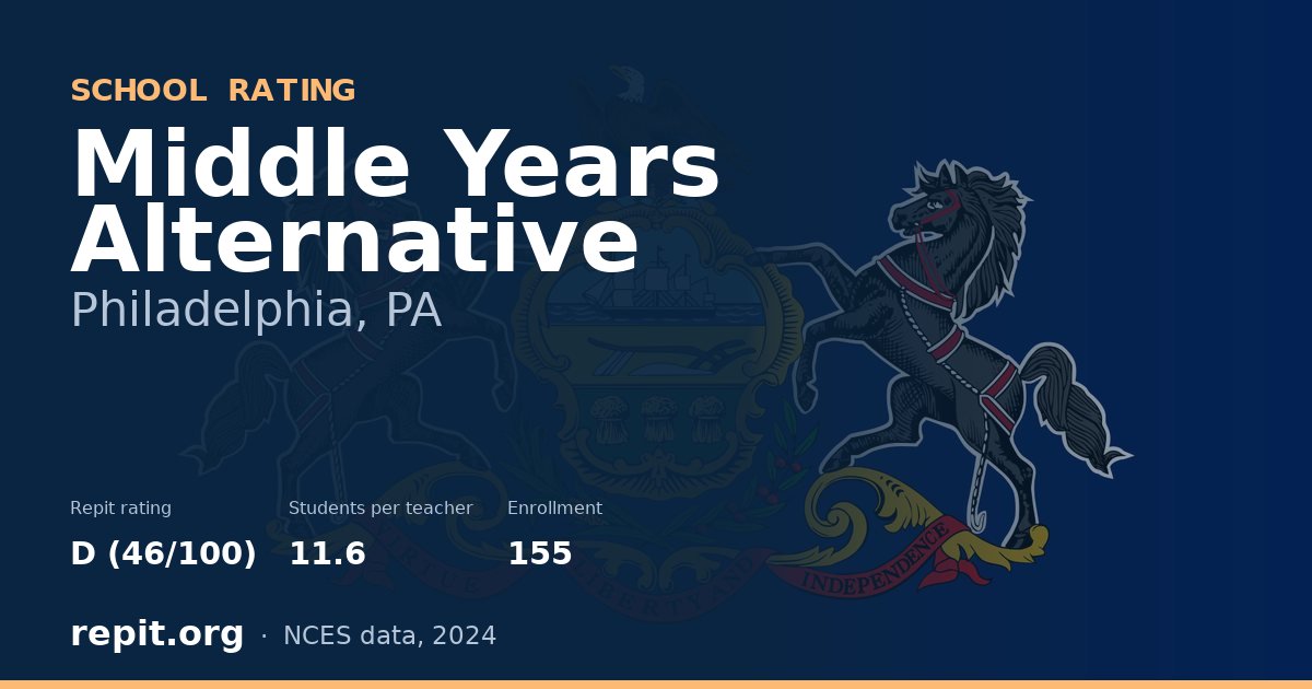 Middle Years Alternative, Philadelphia, PA — Repit school rating D (46/100)