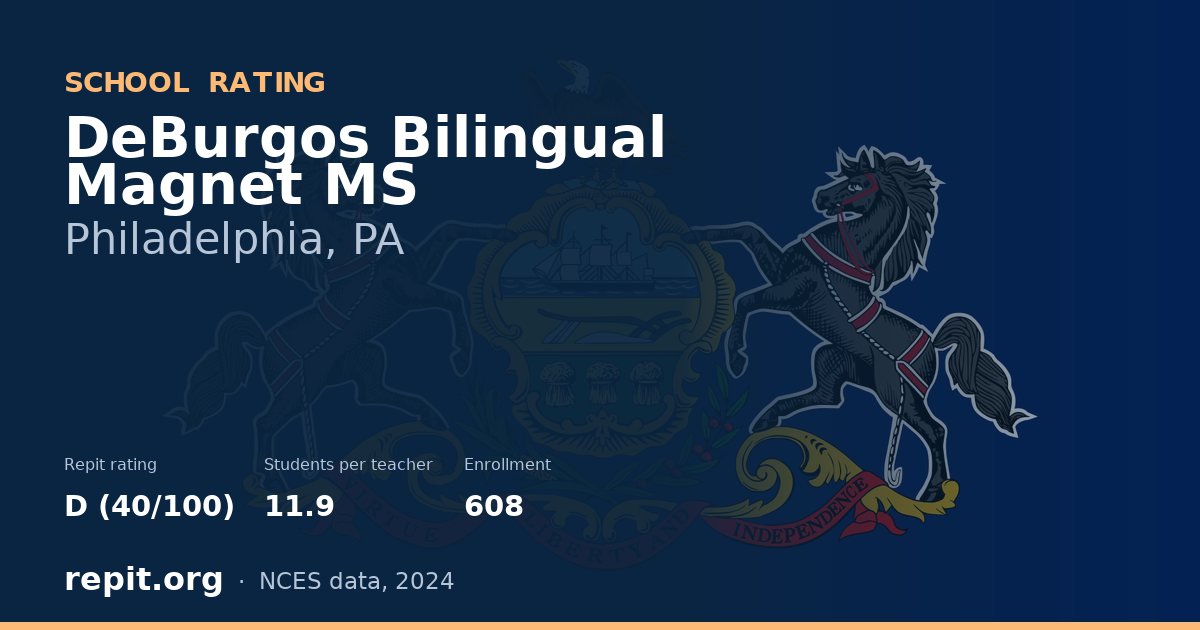 DeBurgos Bilingual Magnet MS, Philadelphia, PA — Repit school rating D (40/100)