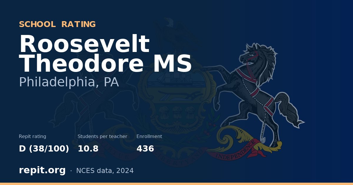 Roosevelt Theodore MS, Philadelphia, PA — Repit school rating D (38/100)