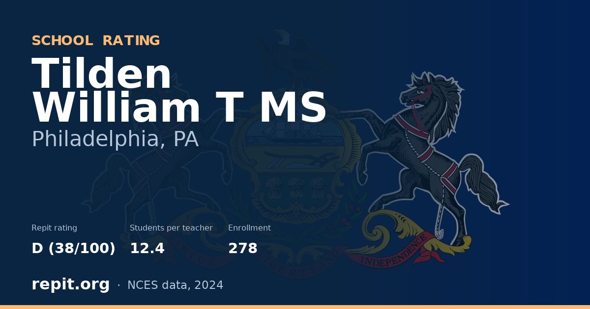 Tilden William T MS, Philadelphia, PA — Repit school rating D (38/100)
