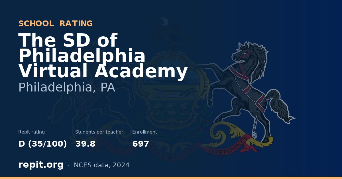 The SD of Philadelphia Virtual Academy, Philadelphia, PA — Repit school rating D (35/100)