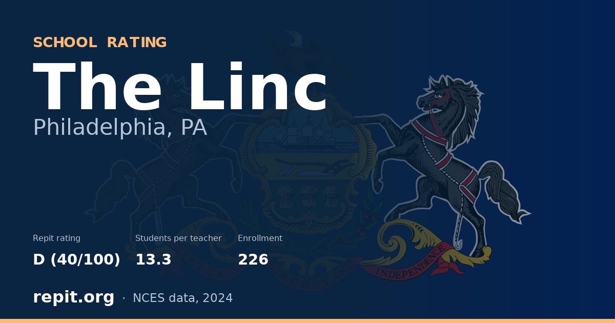 The Linc, Philadelphia, PA — Repit school rating D (40/100)