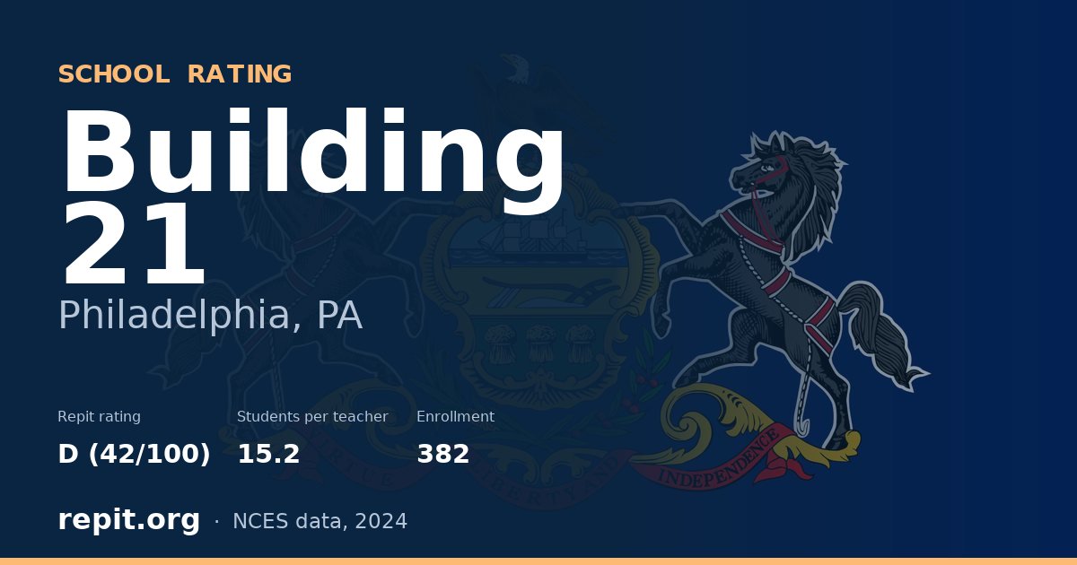 Building 21, Philadelphia, PA — Repit school rating D (42/100)